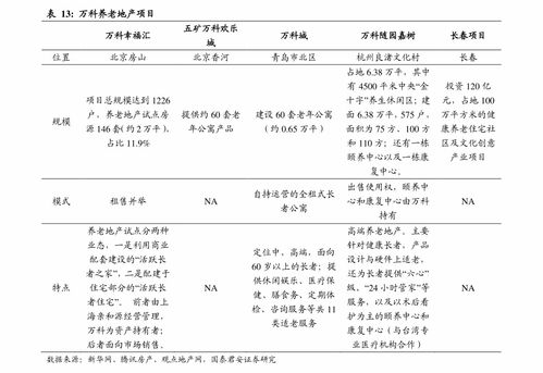中铁特货上市前景及信息技术咨询服务助力发展