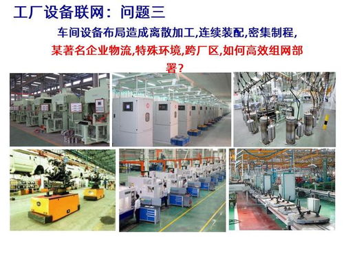 以自动化与工业物联技术打造数字化工厂解决方案